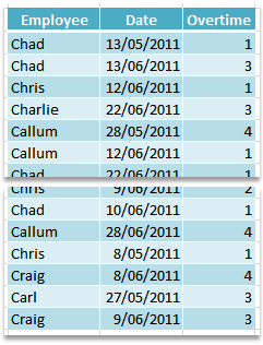 Excel array formula examples