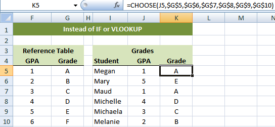 CHOOSE function instead of IF and VLOOKUP