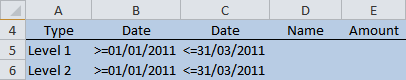 excel database function
