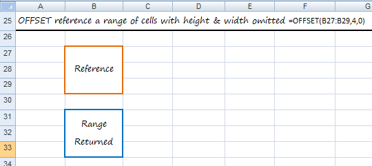 offset reference range of cells no height & width