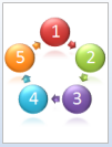Post image for Microsoft Excel Shapes & SmartArt