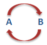 Post image for Excel SUBSTITUTE Function Trick