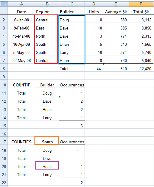 count excel  text