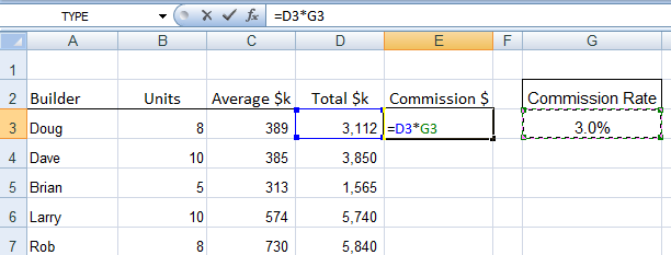 Excel Absolute 4 How to enter Absolute References in Excel