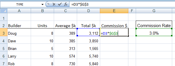 Excel Absolute 5 Excel Absolute Reference Lesson