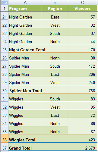 Excel SUBTOTAL Formula