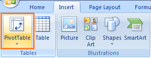 Insert Pivot Table button