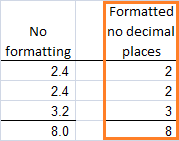 Excel ROUND formula