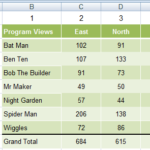 Excel INDEX MATCH formula example