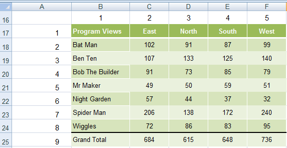 Excel INDEX MATCH formula example