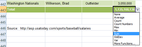 Tables4 Excel Table Total Row Formula