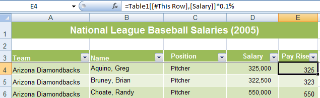 Tables7 Excel Table Named Range Formulas