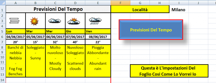 Previsioni.PNG