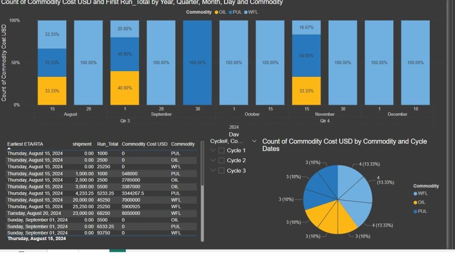Power-bi-Test-1.jpg