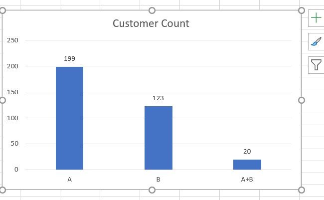 Bar-chart.JPG