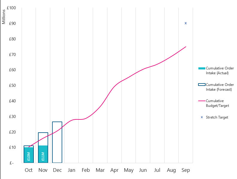tempchart.PNG
