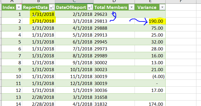 variance_graphic.PNG