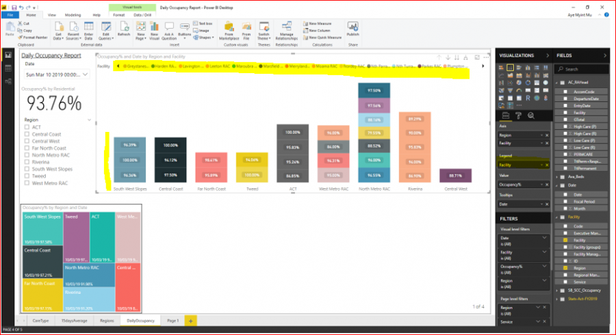 Power-BI-expending-Legend-data.PNG