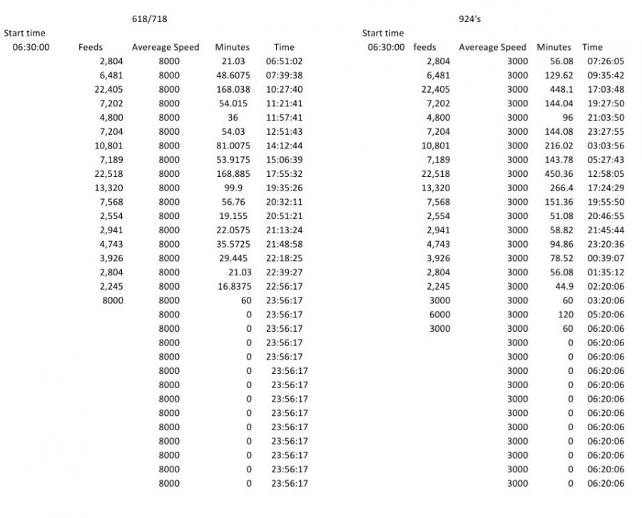 Screenshot_20210709-225652_Excel.jpg