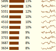 sparklineswithallyears.PNG