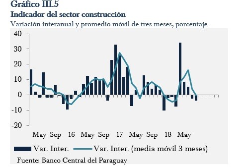 grafico-eje-horizontal.jpg