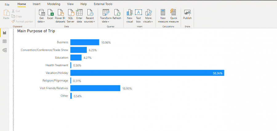 Screenshot-2020-09-24-Purpoe-of-Trip-Example.png