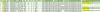 Merged-Queries-return-5-items-with-Warnings.JPG