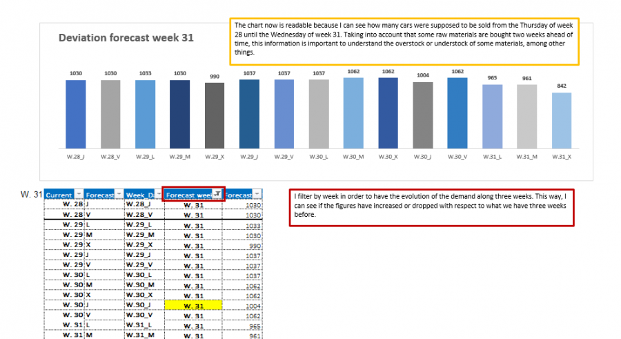 Forecast-foro-2.PNG