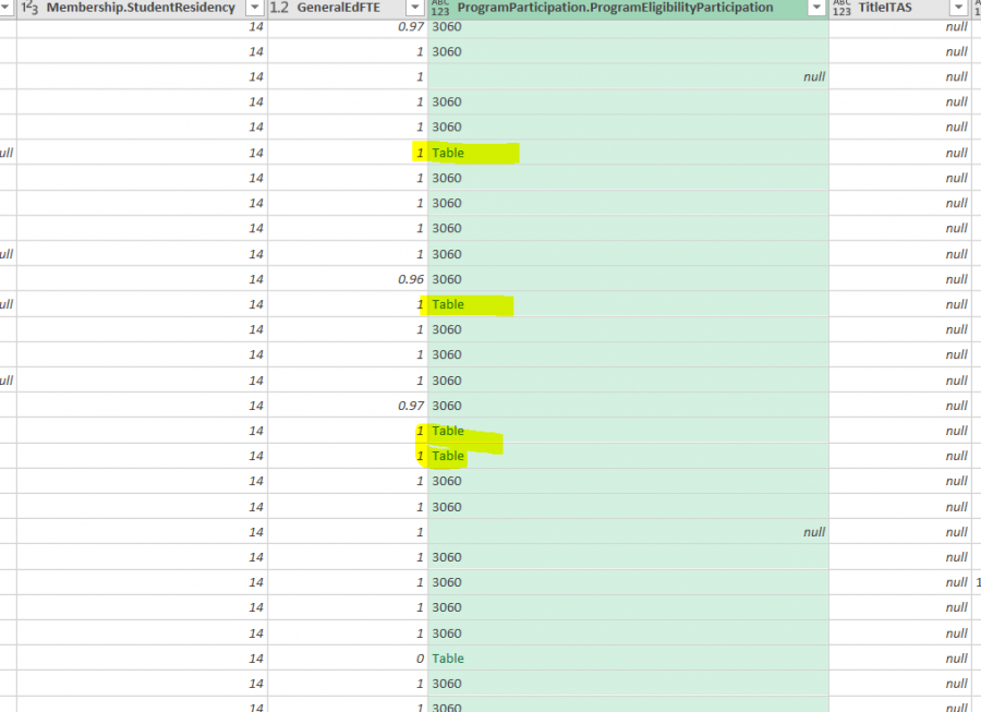 Cells-Tables.PNG