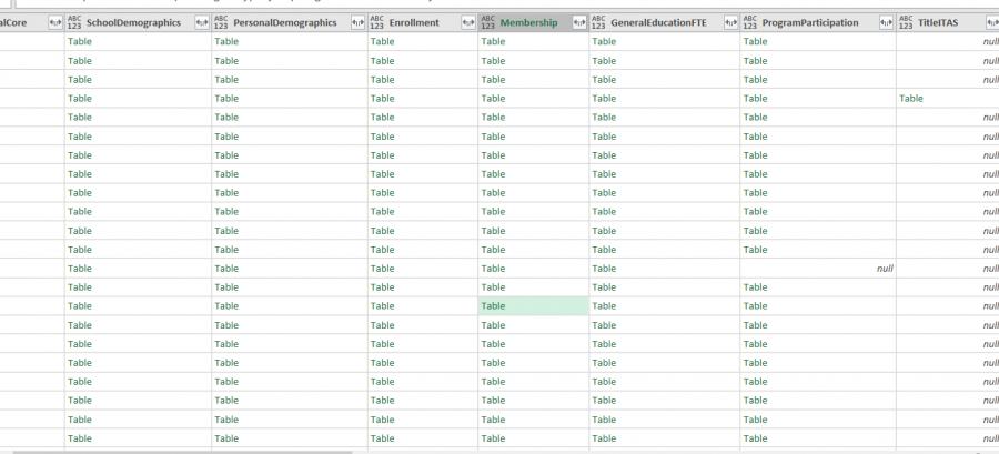Unexpanded-Columns.PNG