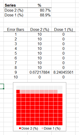 Waffle-chart.PNG