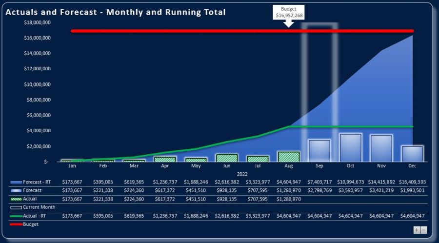 Pivot_Chart_Data_Table_Row_Sequence.jpg