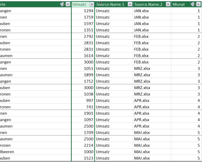 Tabelle-1-Datenmodell-1.png