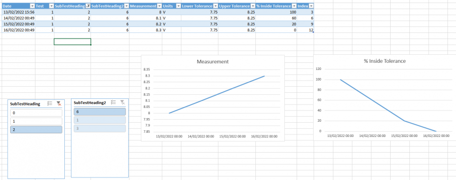 Test-1-Sub-2-_-6-Graphs-1.PNG