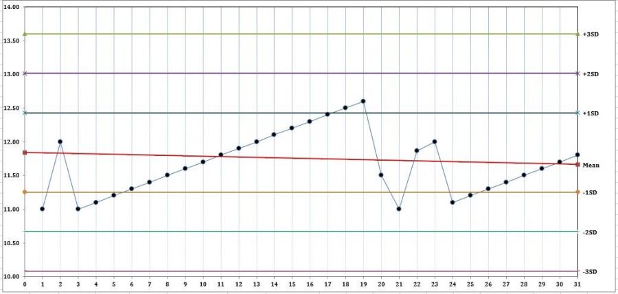 Sd-colored-data.JPG