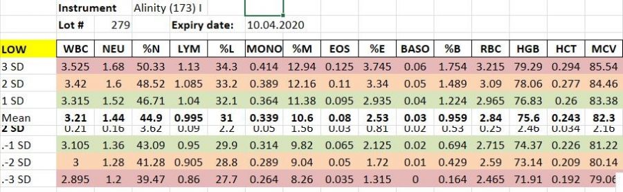 Sd-data.JPG