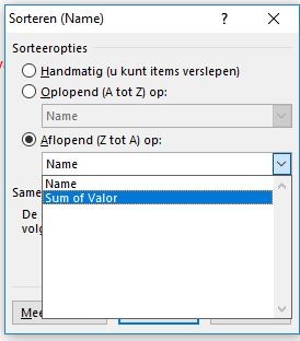 20170213-Hava-Yassin-Pivot-sorting-example.JPG
