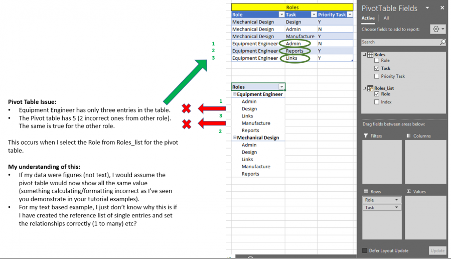Pivot-Table-Issue.PNG