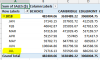 New-Pivot-Table.PNG