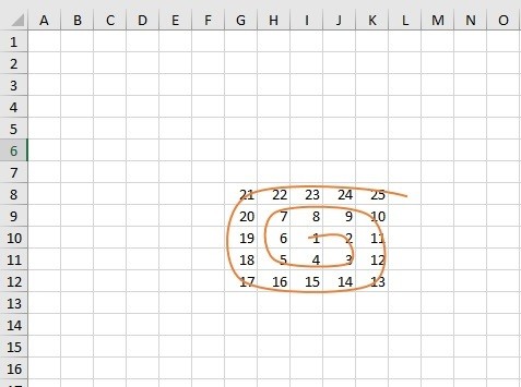 Spiral-in-excel.jpg