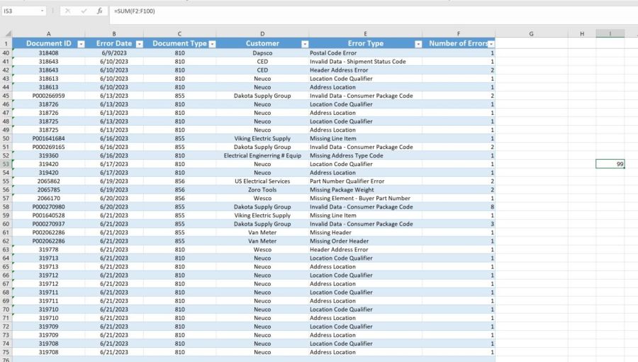 Error-Data-Total.JPG