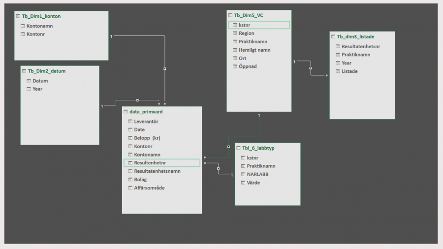 diagram_viewpng.png