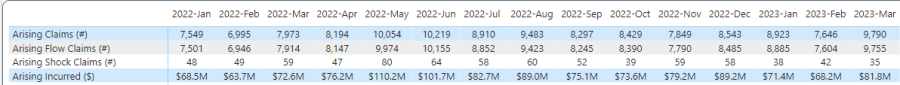 Sample-Table-Structure.PNG
