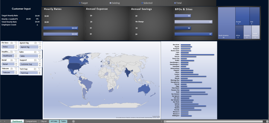 Dashboard-0.PNG