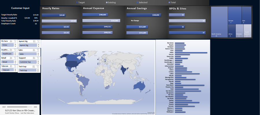 Dashboard-CI.PNG