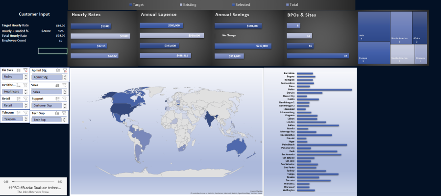 Dashboard-SSM.PNG