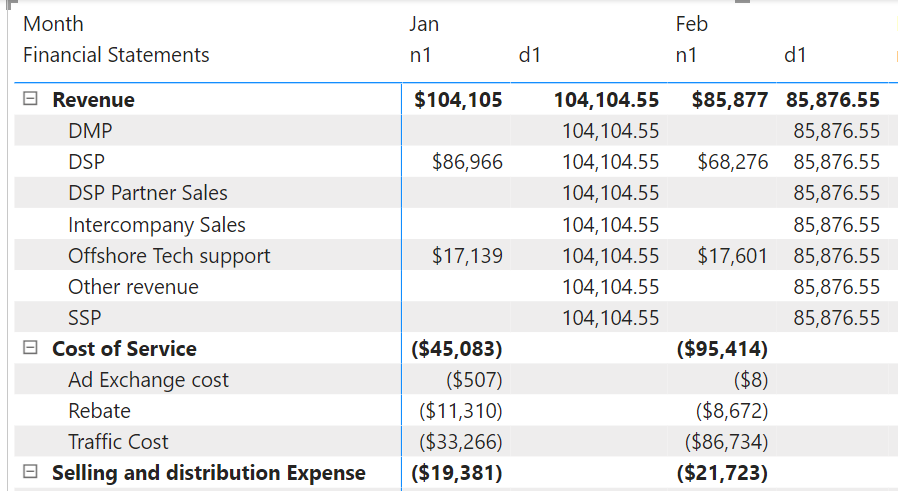PowerBi.PNG PowerBi.PNG