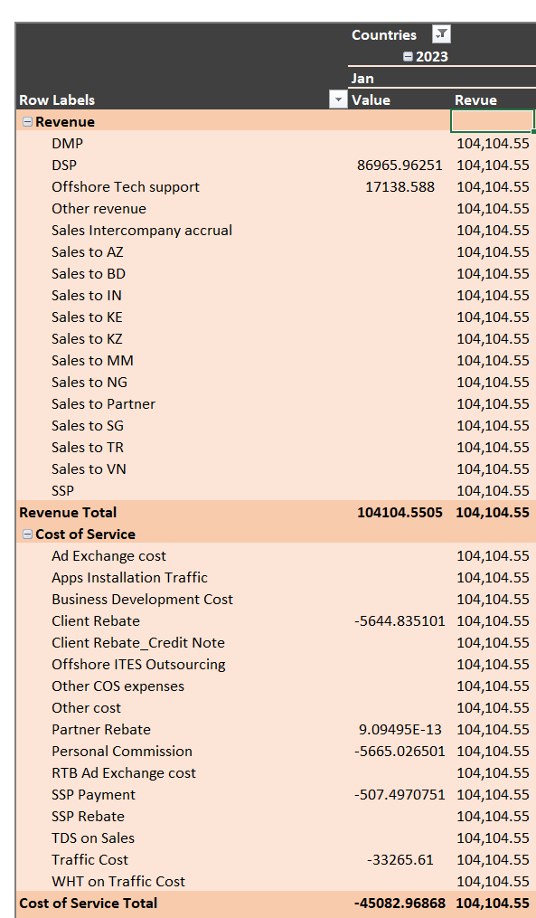 PowerPivot.PNG PowerPivot.PNG