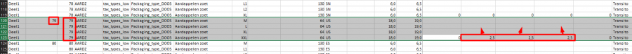 Dataset.png