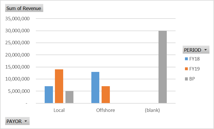 Chart-1.png